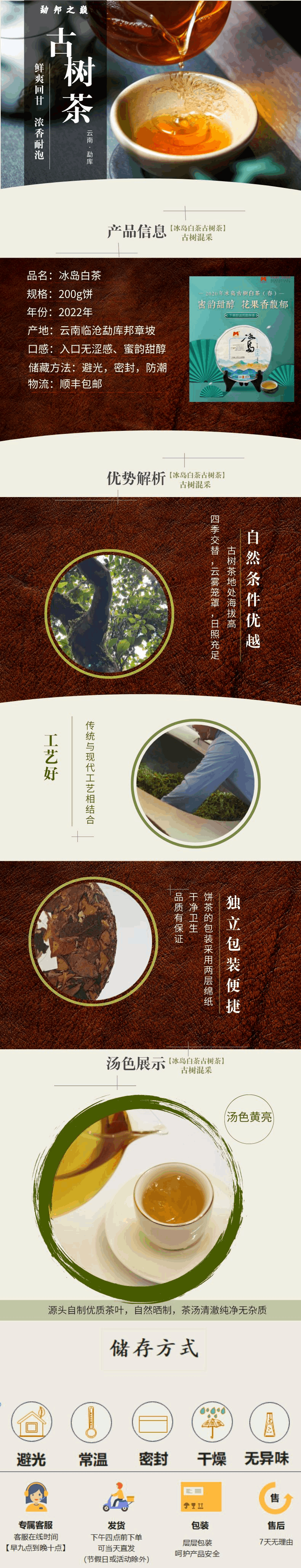 22年冰島白茶詳情.png